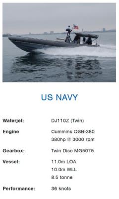 US NAVY RIB 11m